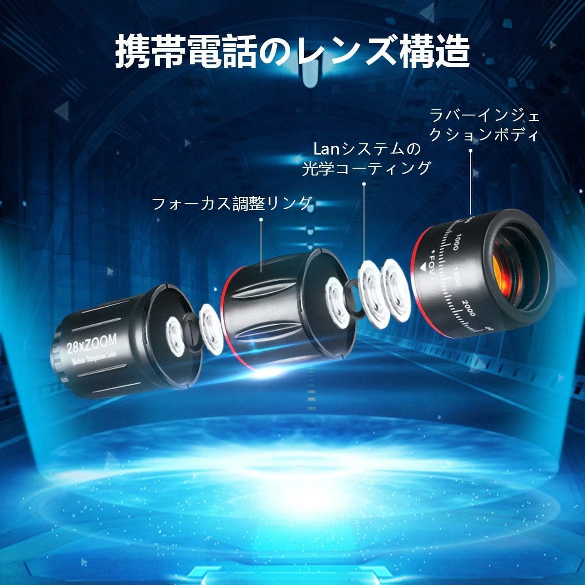スマホ用28倍ズーム望遠レンズ 携帯型クリップ式 高級プリズム対応