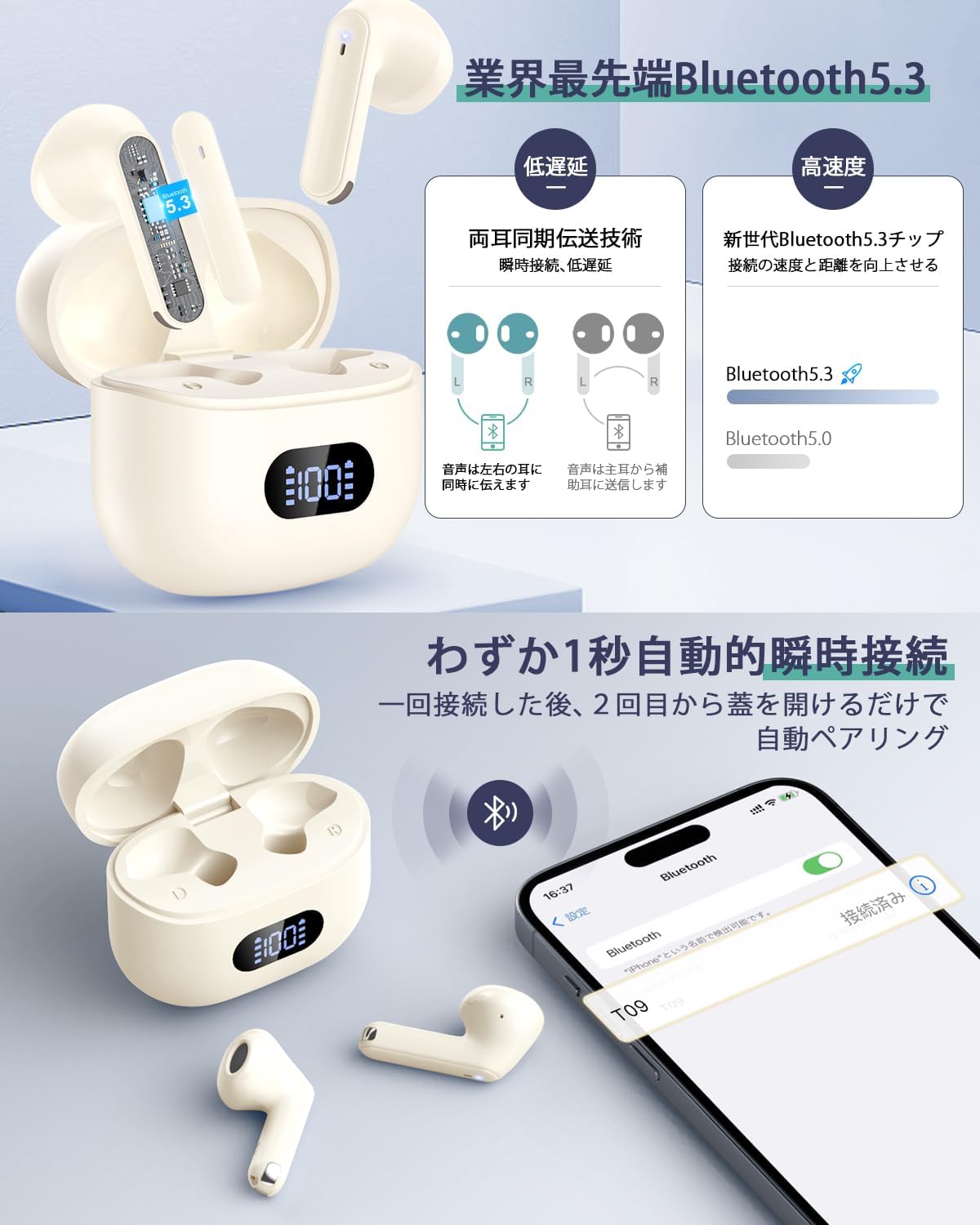 ワイヤレスイヤホン Bluetooth 55時間再生 Hi-Fi重低音 IPX7防水 軽量 Type-C急速充電