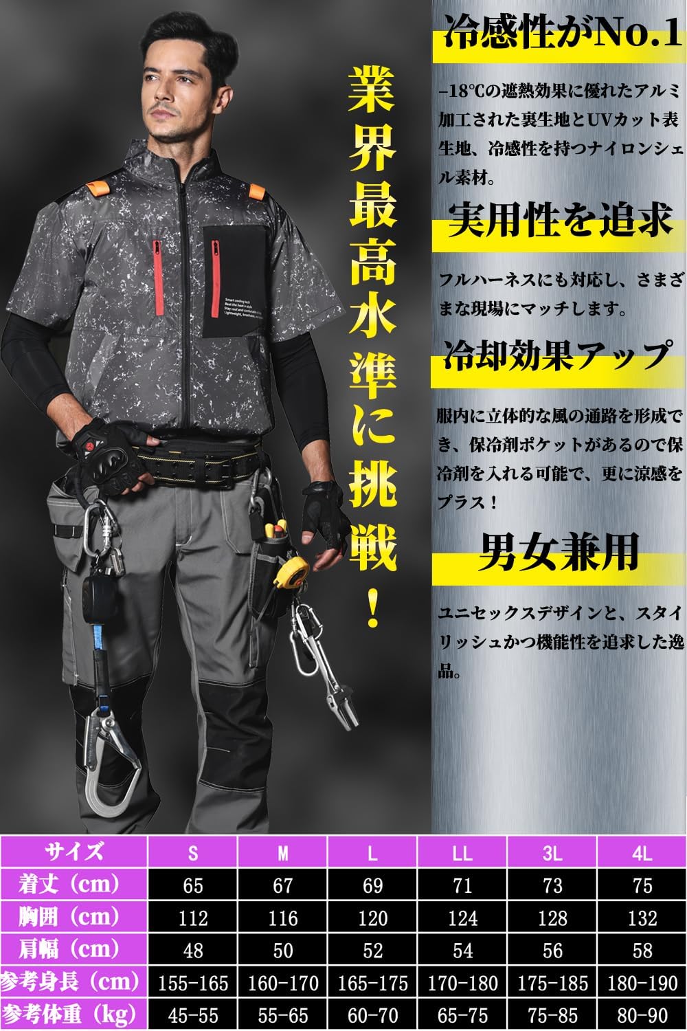 2025年最強 空調作業服 半袖 ハイバックファン メンズ・レディース用 UVカット