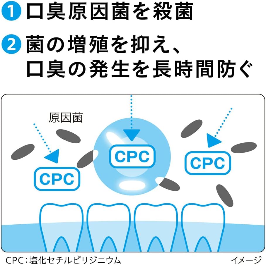 NONIO マウスウォッシュ クリアハーブミント 600ml +ミニリンス80ml付き [医薬部外品] 口臭対策