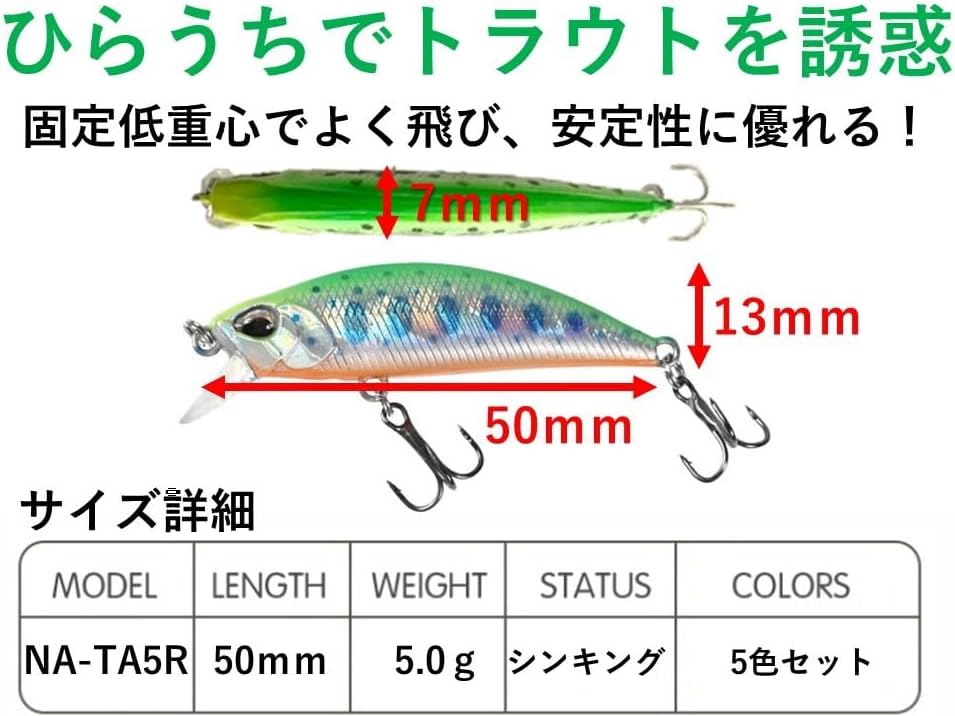 渓流用ヘビーシンキングトラウトミノールアーセット（5g・5色入り）