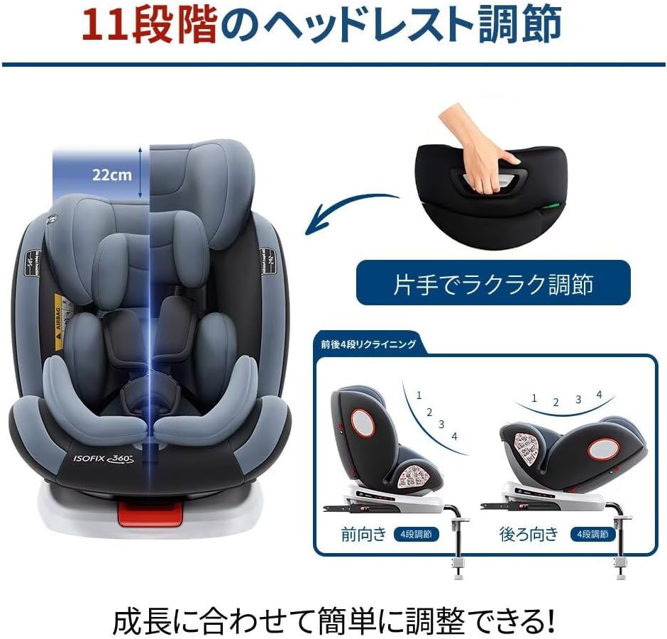 新生児から12歳まで対応 360度回転式ISOFIXチャイルドシート (0-36kg) 11段階調節ヘッドレスト・5点式シートベルト・取り付け簡単
