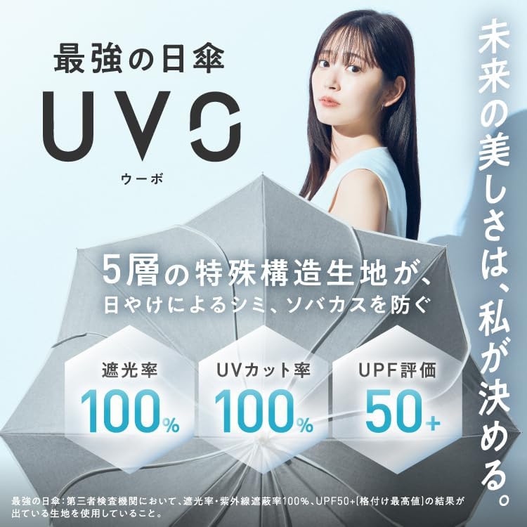 UVカット100%・遮光率100%の折りたたみ日傘（50cm） レディース 2wayバンブー オフ