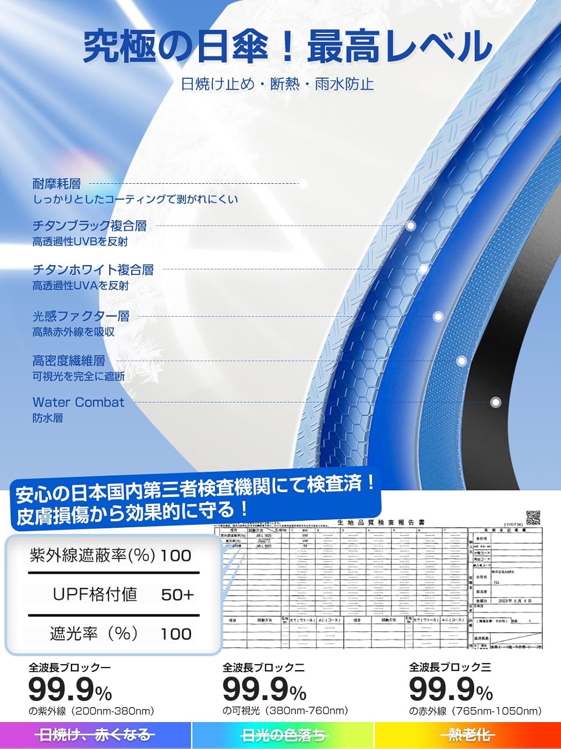 UVカット100 日傘 折りたたみ傘【皮膚科医監修 自動開閉】大きい超軽量 男女兼用 収納ポーチ付き