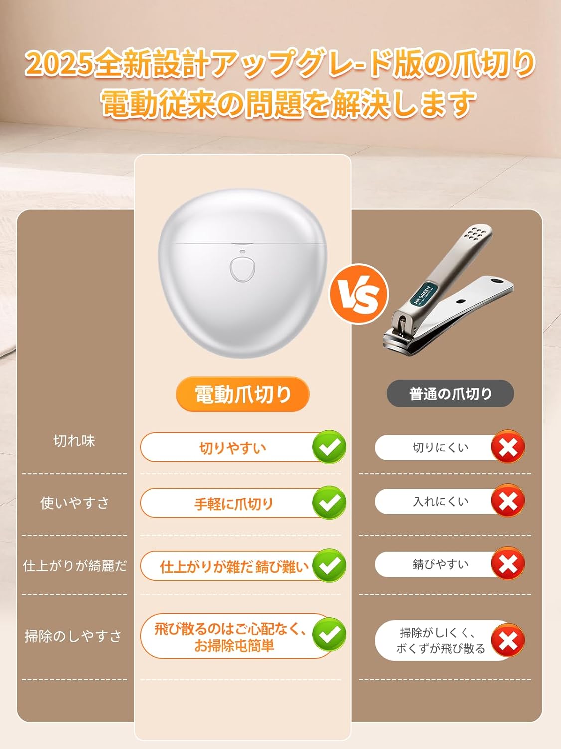 【電動爪切り】Aaphnue 2in1 高級爪ケア LED照明・Type-C充電式 子供から大人まで対応（ホワイト）
