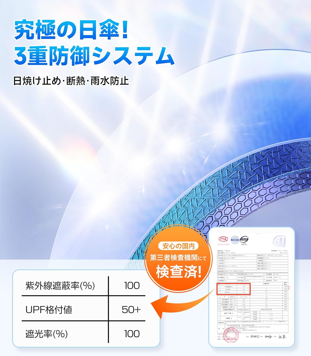 UVカット100% 自動開閉段階収納折りたたみ傘 100cm メンズ・レディース向け