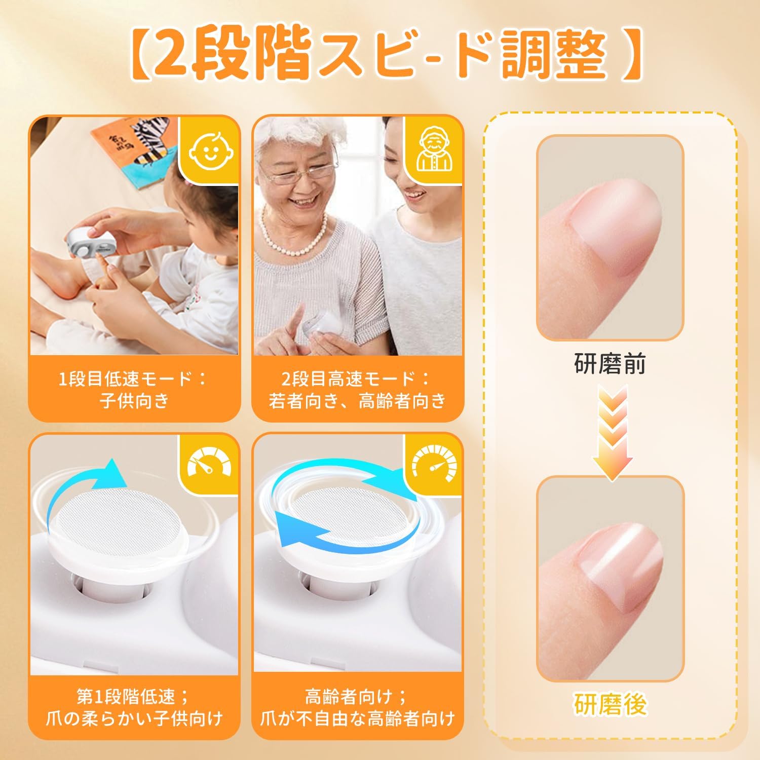 電動爪切り 2in1 - 爪削り・磨き 自動ネイルケア LEDライト付 Type-C充電 赤ちゃんから高齢者まで使用可能