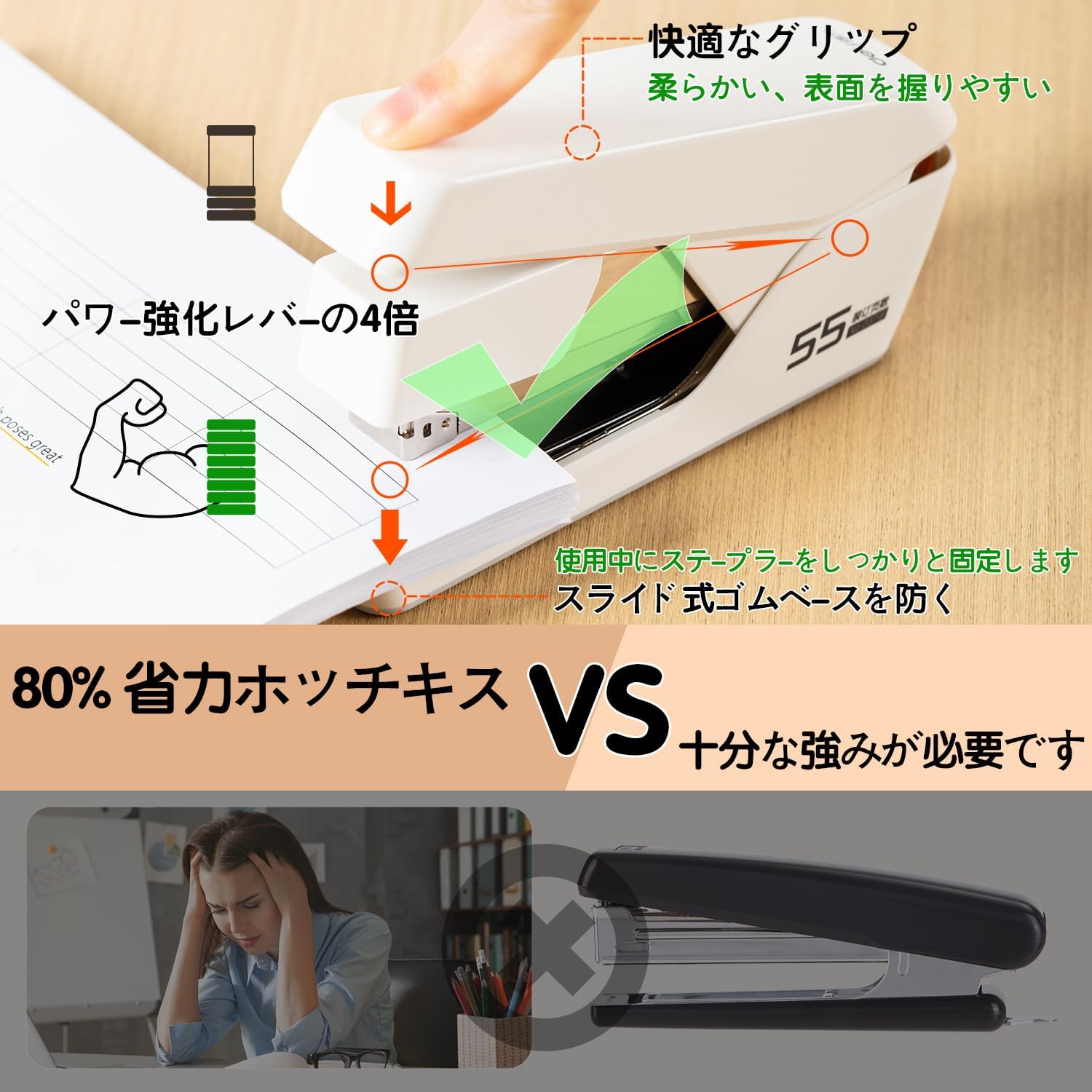 省力型ホッチキス 最大55枚綴じ可能 大容量100本装填 業務用 文房具 ホワイト