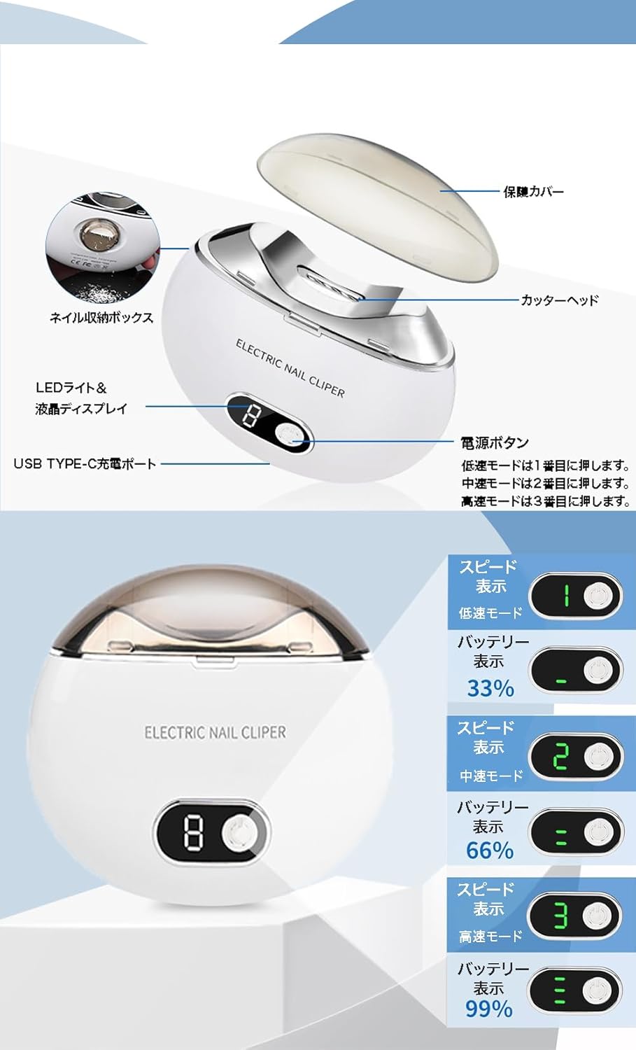 電動爪切り 2024年モデル LEDライト付 三段階スピード ブラック USB充電 日本語説明書・一年保証