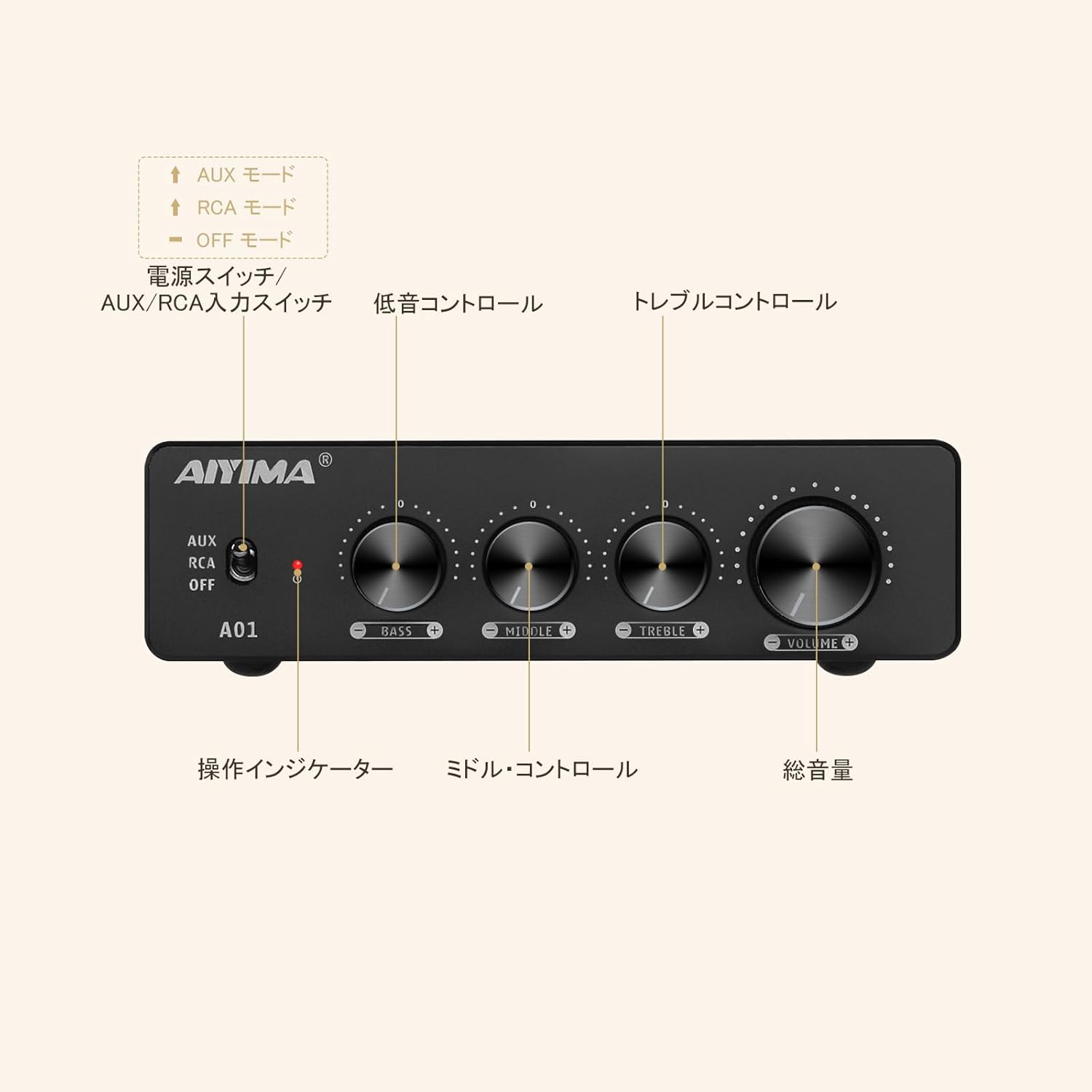 AIYIMA A01 2.0/2.1 チャンネル100Wパワーアンプ RCA&AUX接続対応 ホームスピーカー用 (電源付き)