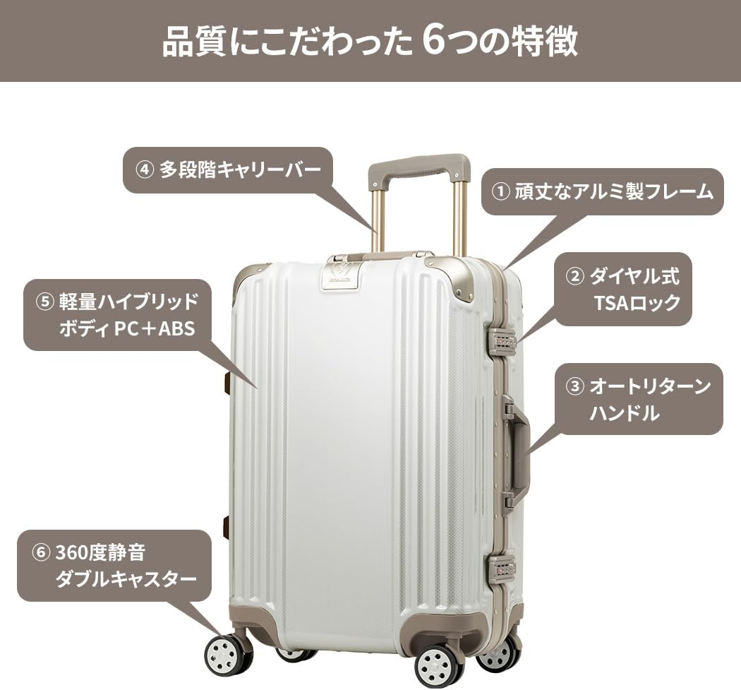 出張・旅行用 Mサイズ 静音ダブルキャスター アルミフレーム スーツケース 51L マットシルバー
