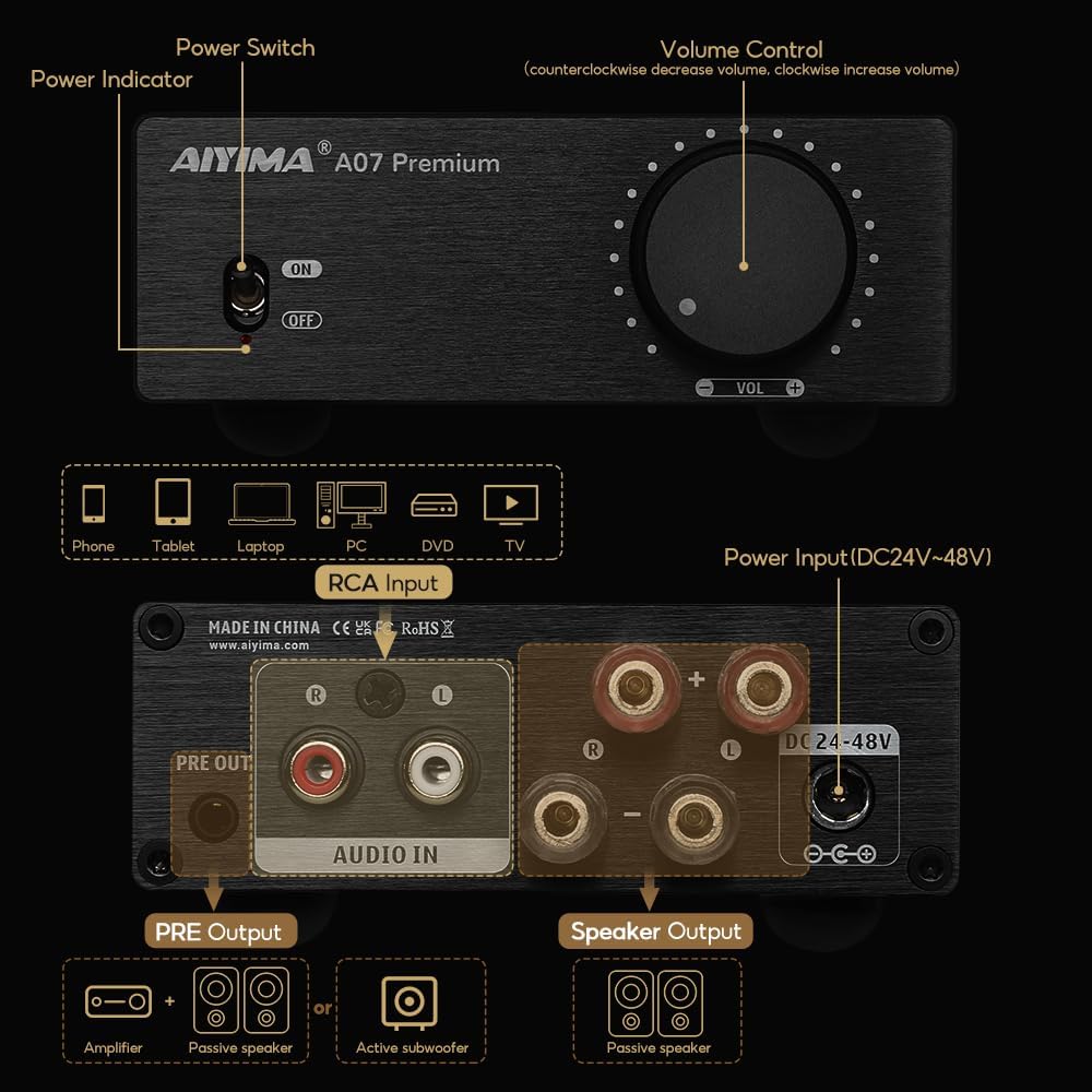 AIYIMA A07 300W×2 D級ステレオパワーアンプ（パッシブスピーカー用、DC33V電源付）