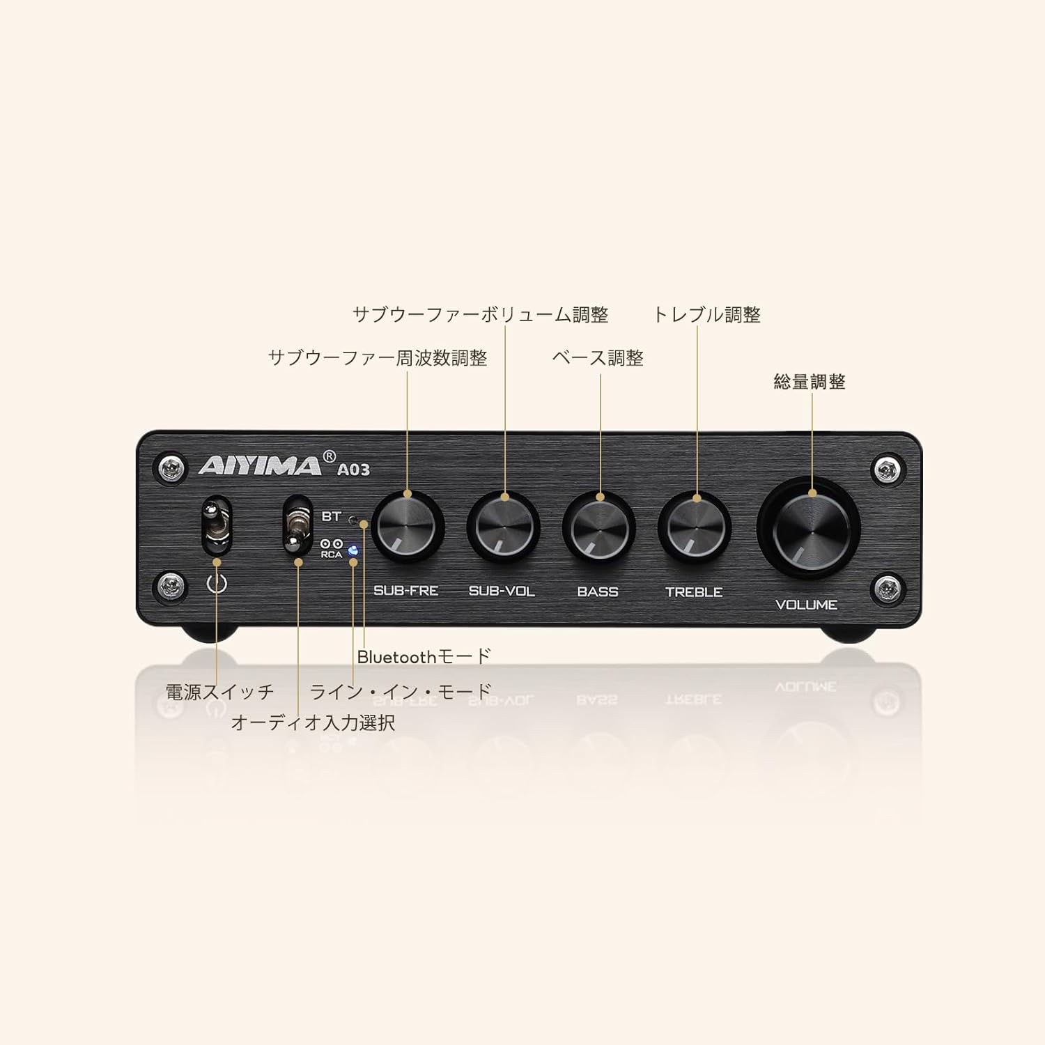 Bluetoothサブウーファーアンプ 2.1チャンネル HiFi TPA3116 50W × 2 + 100W DC12-24V