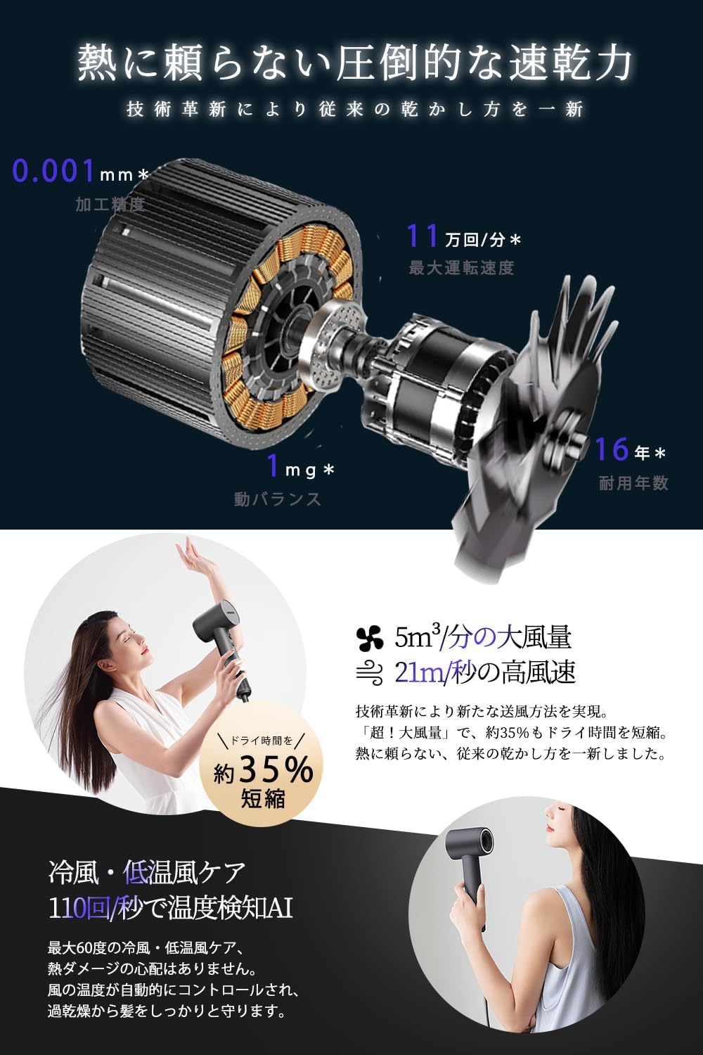 速乾・静音 1200W ヘアドライヤー 軽量・コンパクト ノズル付き グレー