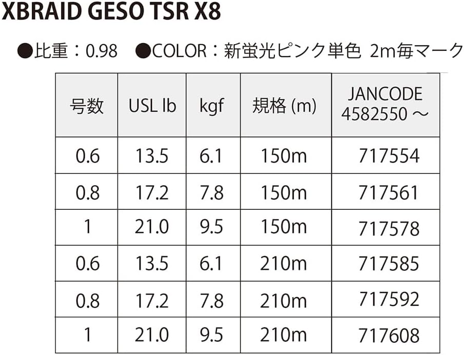 WX8本組 PEライン GESO TSR X8 150m