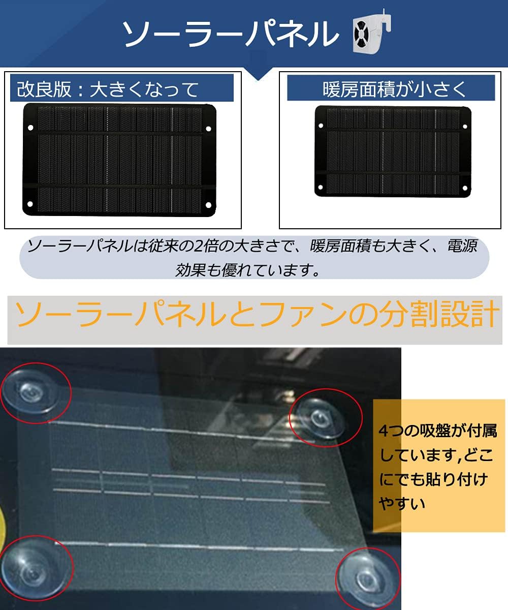 吸盤式カーソーラーファン F03