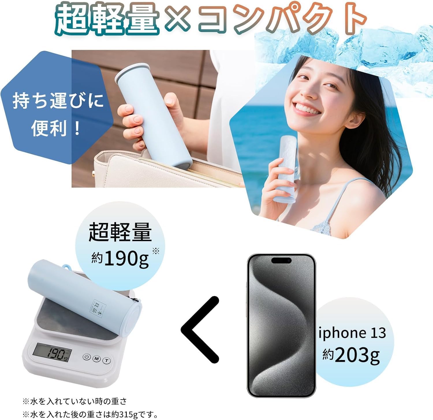 真空断熱ステンレス氷嚢 -20℃ 保冷20時間 アウトドア・通勤熱中症対策用（ホワイト・ブラック）