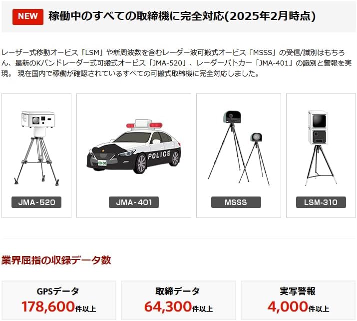 ユピテル GPSレーザー＆レーダー探知機 YPK-21T（無線LAN搭載、3.6インチ画面）