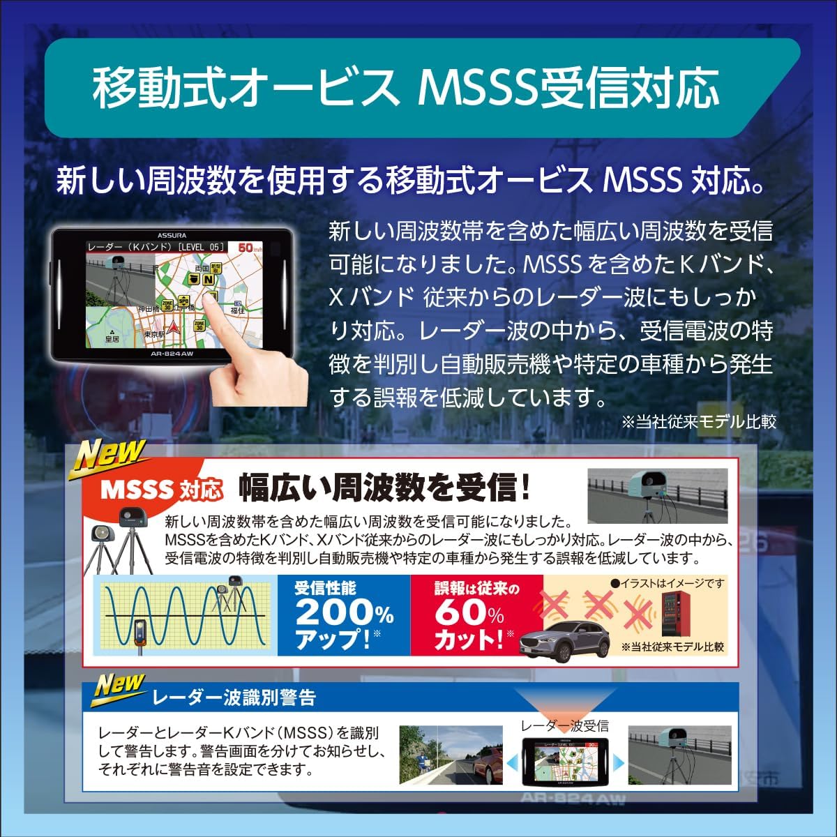 GPSレーダー探知機 セルスター AR-824AW MSSS対応 日本製 3年保証