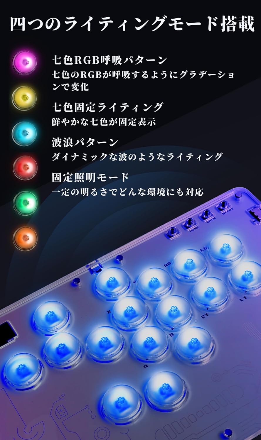 レバーレスアケコン 薄型ロープロ 16ボタン 無遅延 DIY用カスタマイズテンプレート Windows/Steam/Switch対応