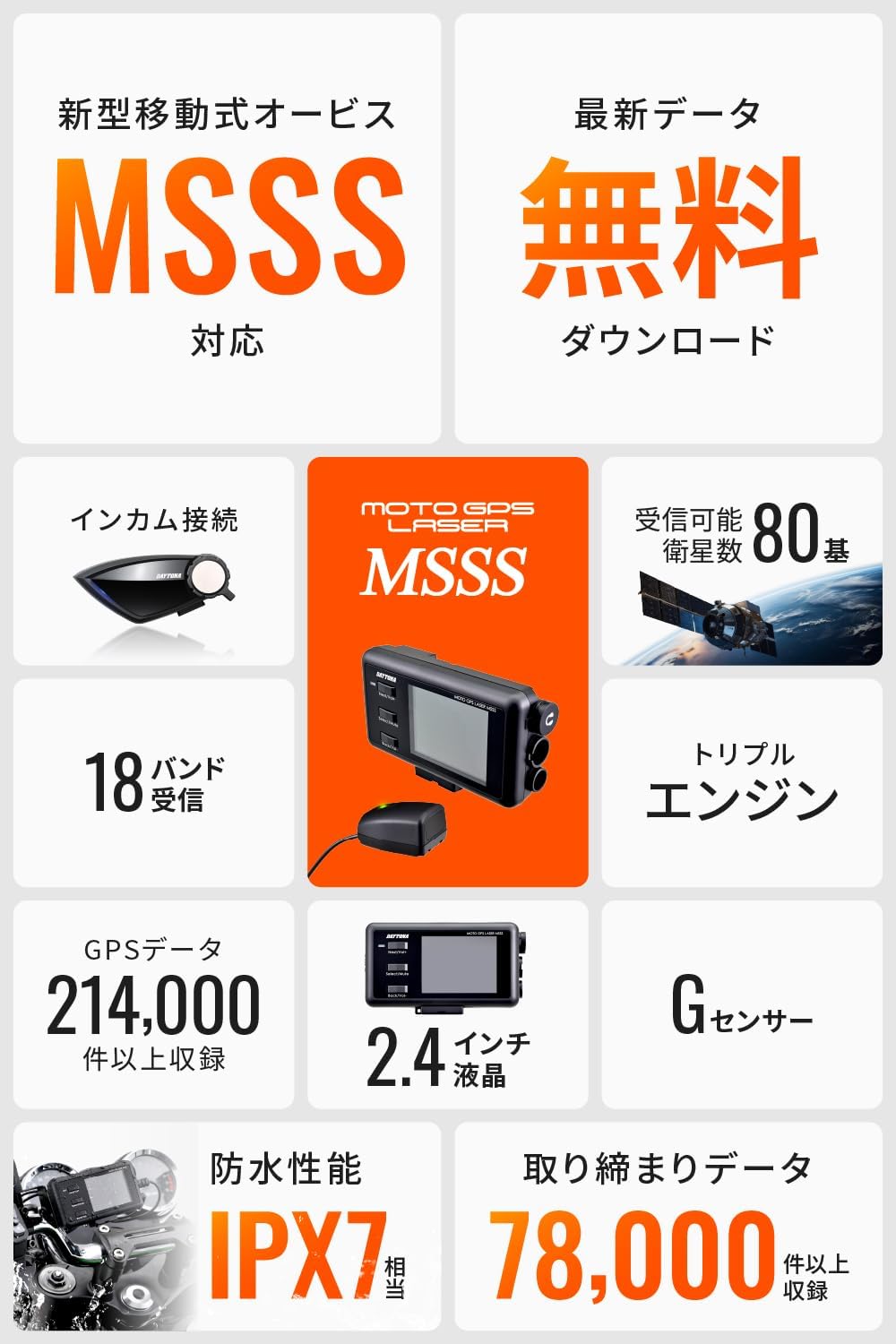 デイトナ 防水 Bluetooth レーザー式バイク用レーダー探知機 25674