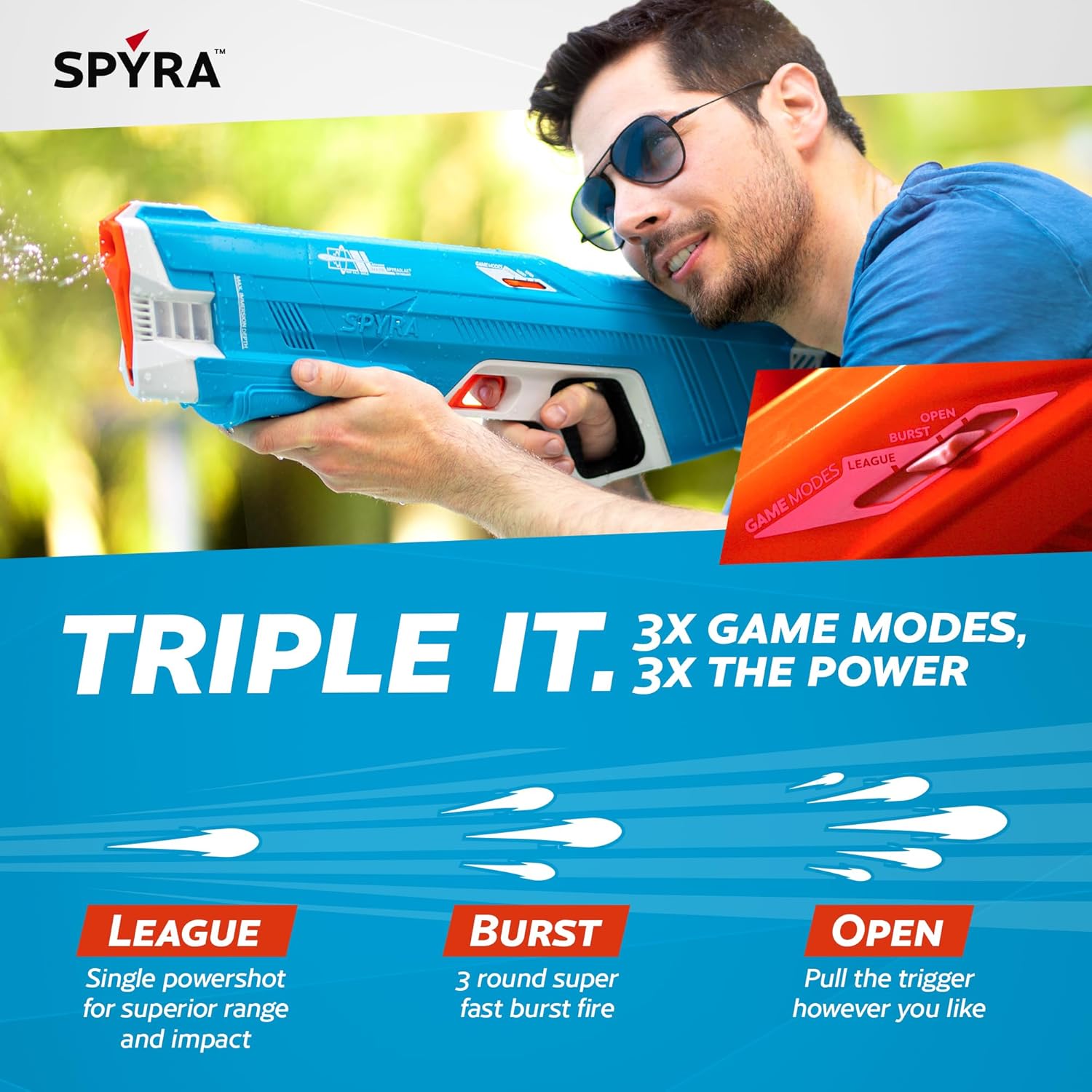 夏の水遊びに最適！SpyraThree 電動ウォーターガン（レッド）10-15M飛距離