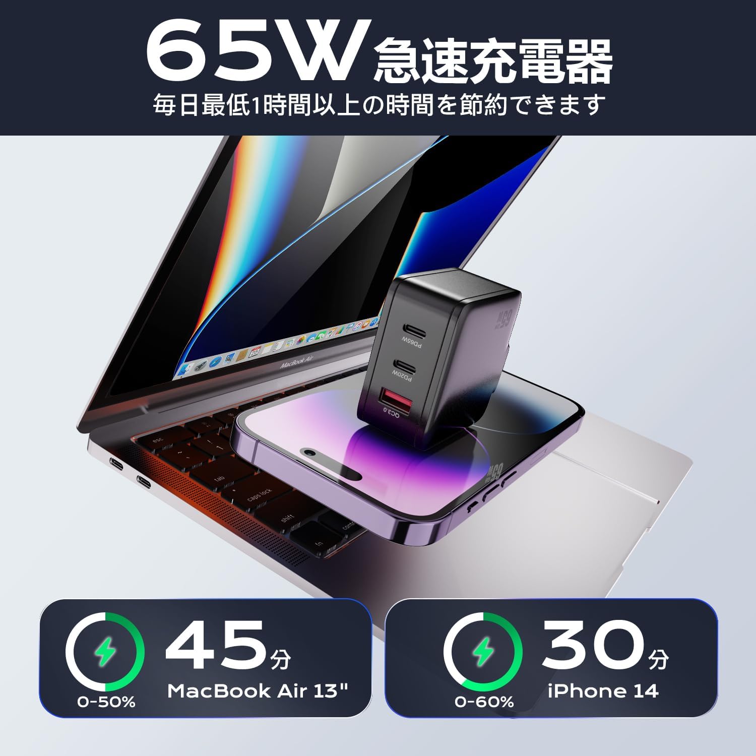 65W PD対応USB充電器 GaN技術 折りたたみ式プラグ USB-C×2 & USB-A 3ポート