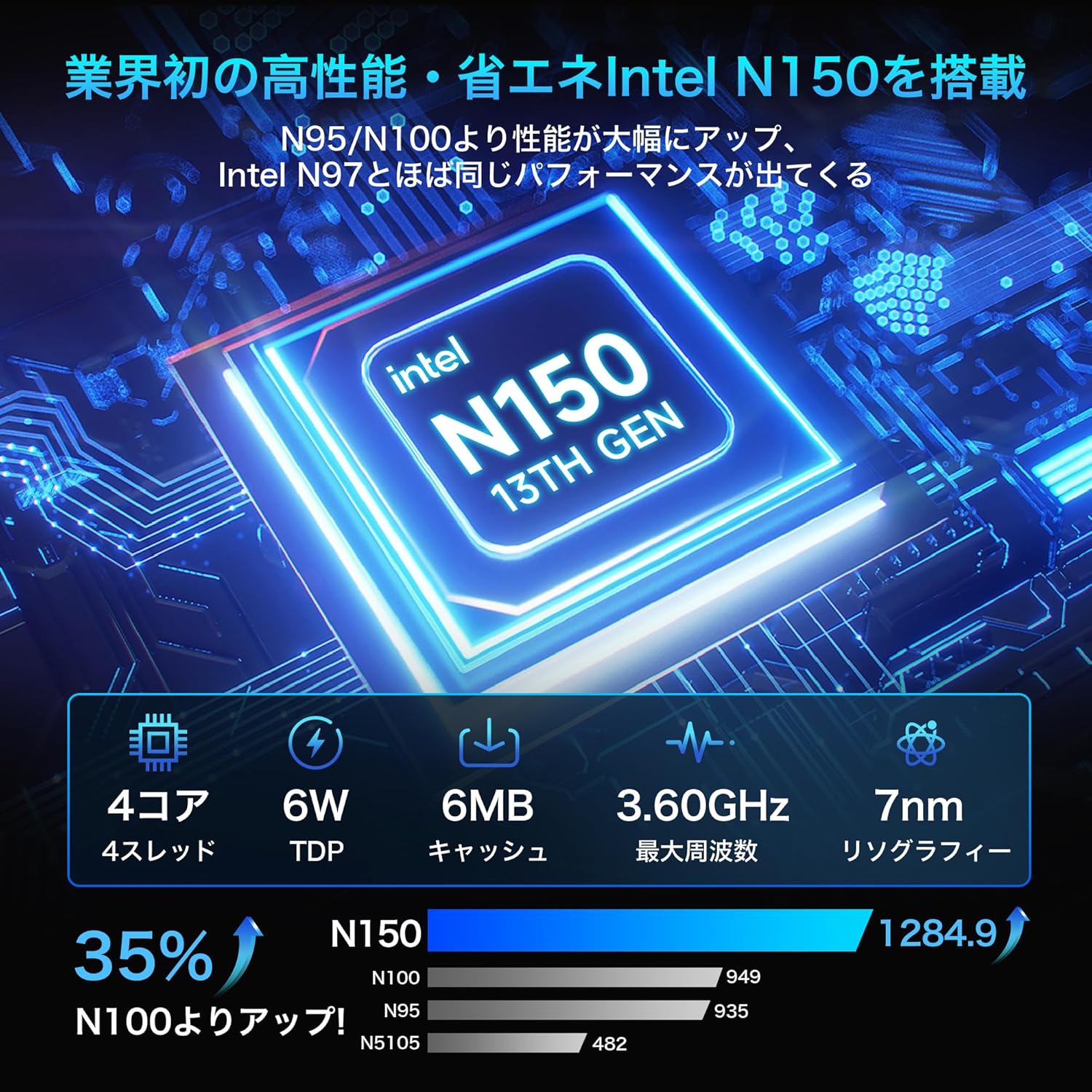 最新第13世代 インテルN150 ミニPC 16GB/512GB SSD Windows 11 Pro 4K三画面出力
