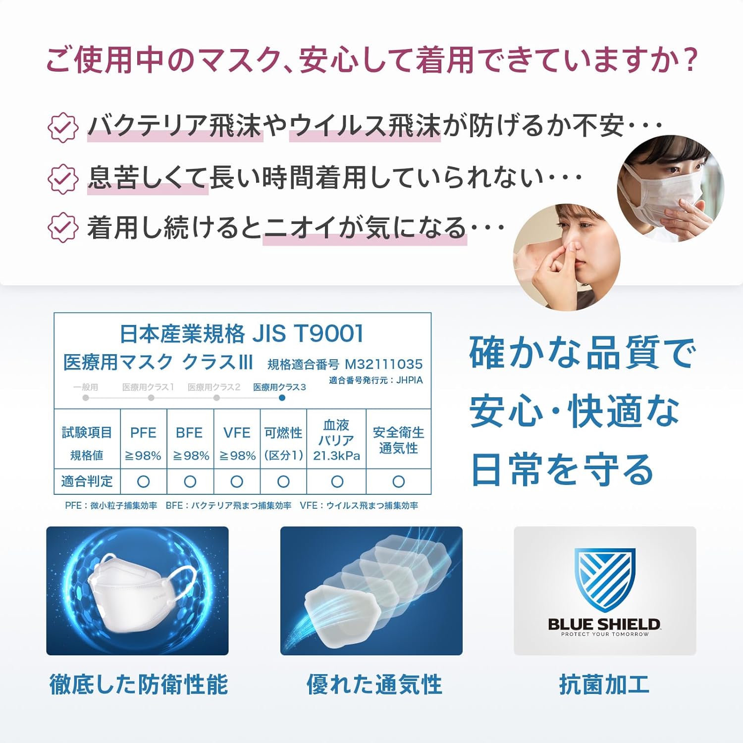 抗菌医療用マスク ブルーシールド 5層 Fタイプ フリーサイズ 50枚 日本製