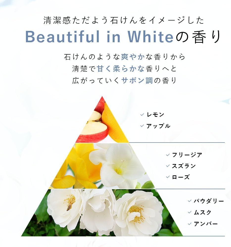 サボン フィス ホワイト ボディコロン 香り変化フレグランスミスト 100ml
