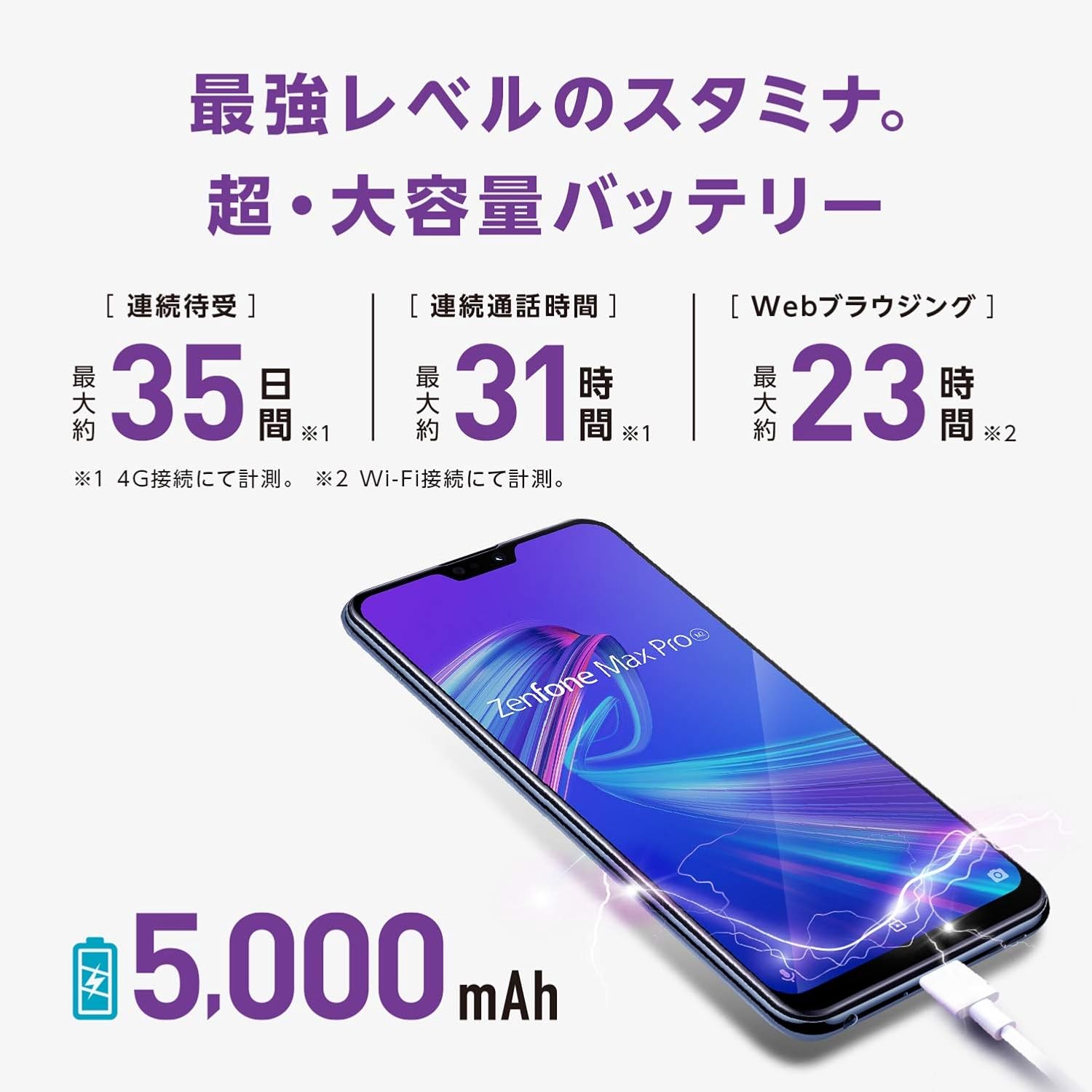 ZenFone Max Pro M2 ミッドナイトブルー 6GB/64GB 日本正規代理店品