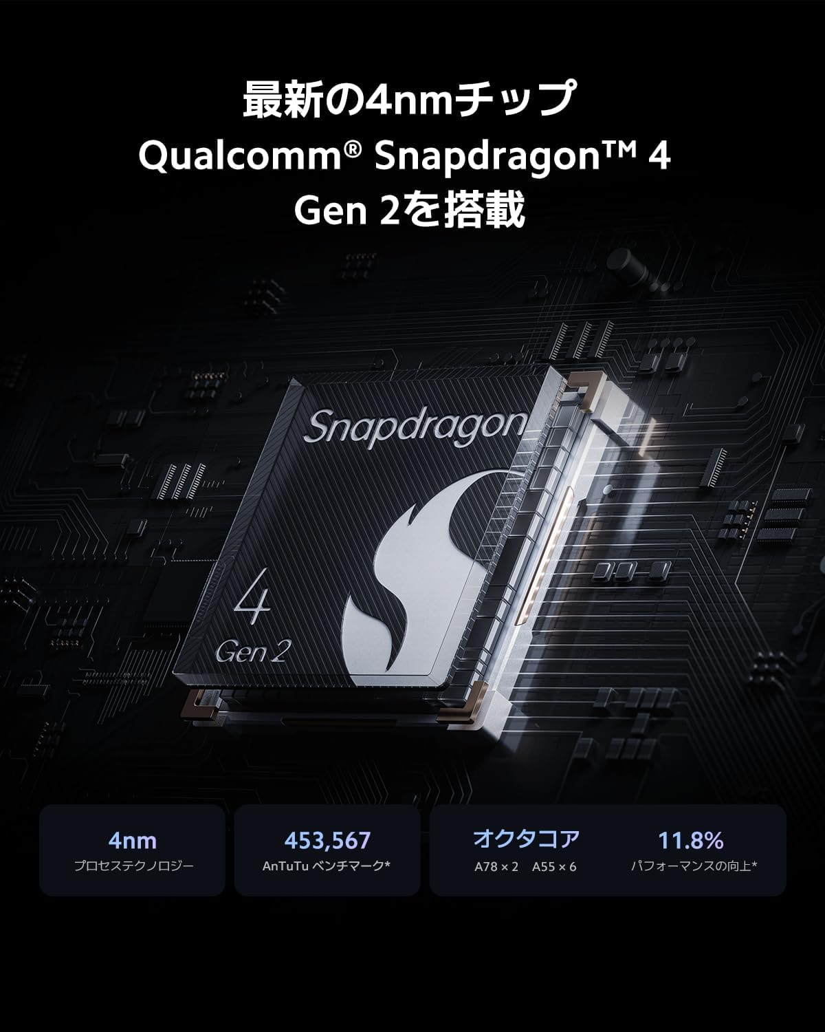 Xiaomi Redmi 12 5G SIMフリースマートフォン 4GB+128GB ミッドナイトブラック