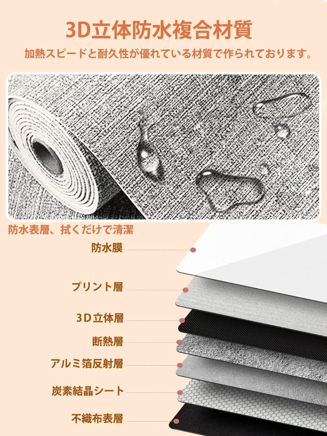 「傾倒保護機能付き速暖デスクヒーター 省エネ・折り畳み式」