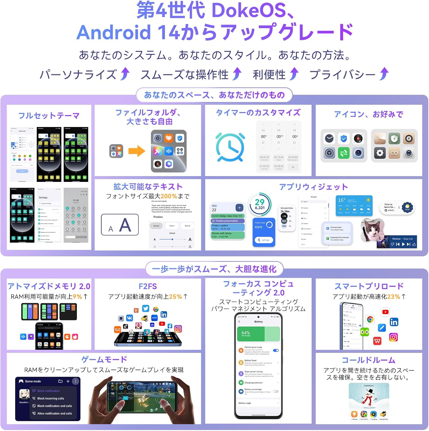 OSCAL Tiger13 5G スマホ 本体 SIMフリー 24GB+256GB 6.67インチ デュアル5G対応 90Hzリフレッシュ レート 50MPカメラ 5000mAhバッテリー NFC搭載