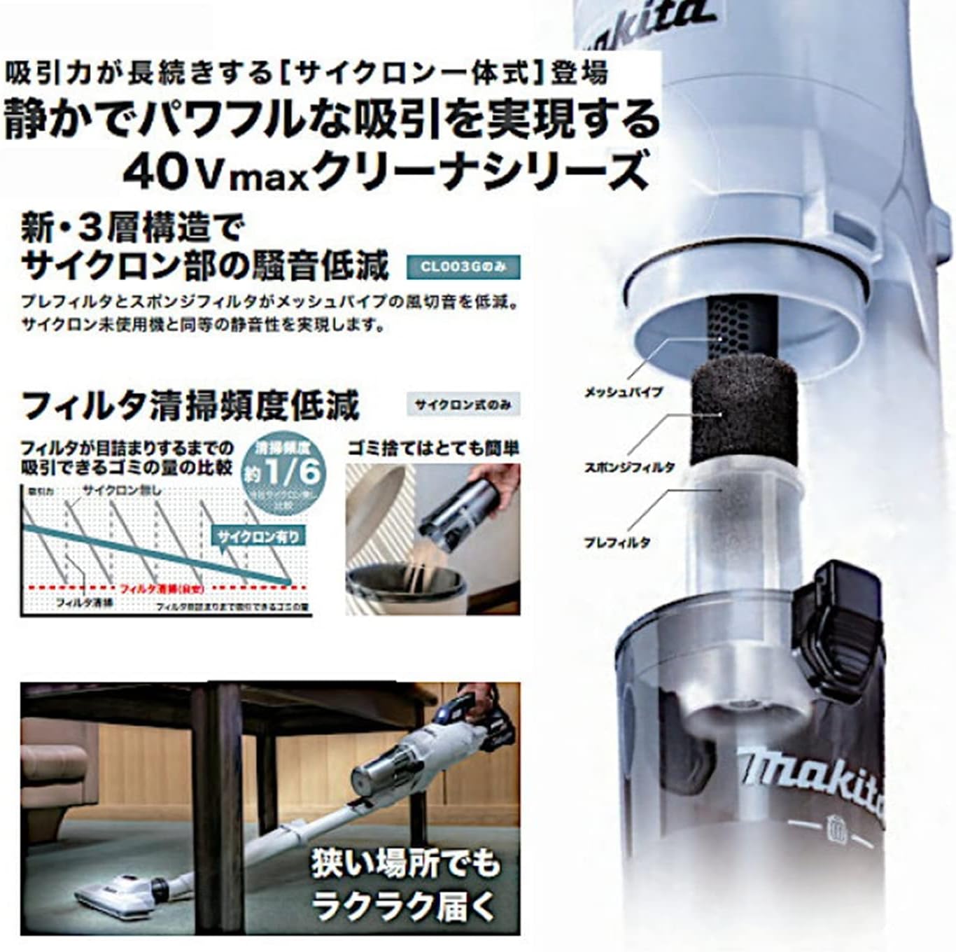 マキタ 充電式クリーナー 40Vmax 2.5Ah バッテリー・充電器付 CL003GRDO オリーブ