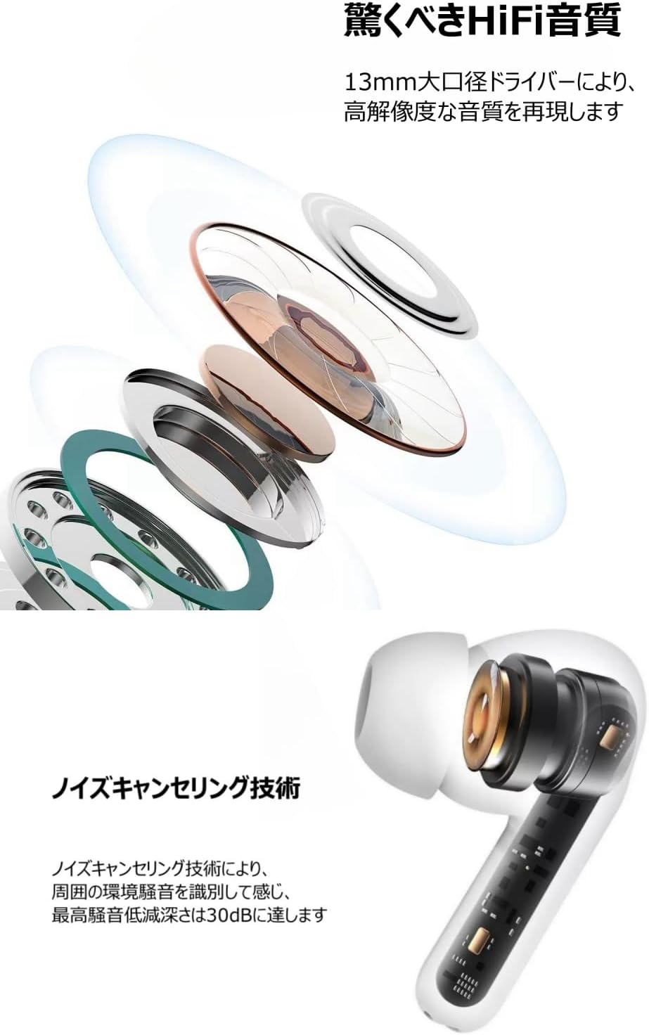 2025年新モデル Bluetoothワイヤレスイヤホン Hi-Fi音質 自動ペアリング IPX7防水 片耳/両耳対応 (ホワイト)