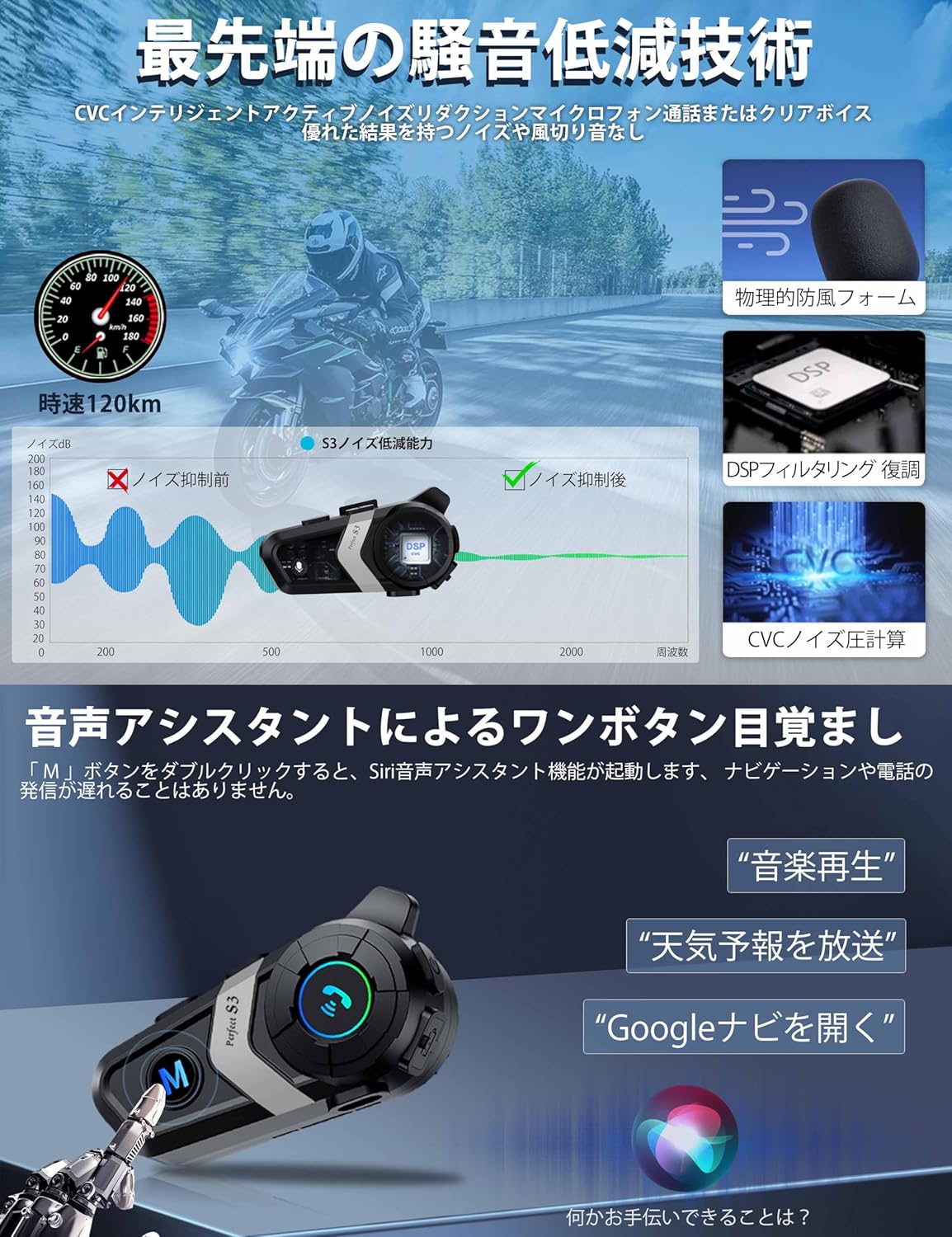 バイク用 Bluetooth 5.3 インカムヘルメットスピーカー IPX7防水 1500mAhバッテリー 日本語説明書付き（1人用）