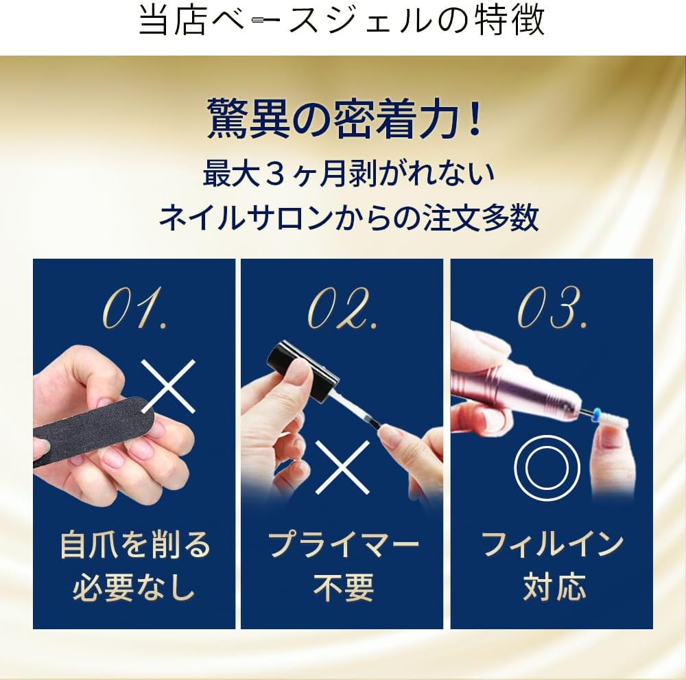 日本製 ノンサンディング ベースジェル 自爪を傷めずLED/UV対応 プロフェッショナル用 150ml
