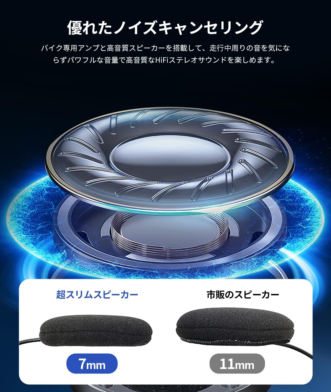 バイク用インカム R16Pro - 最大6人同時通話・IP67防水・音楽共有・HIFI音質