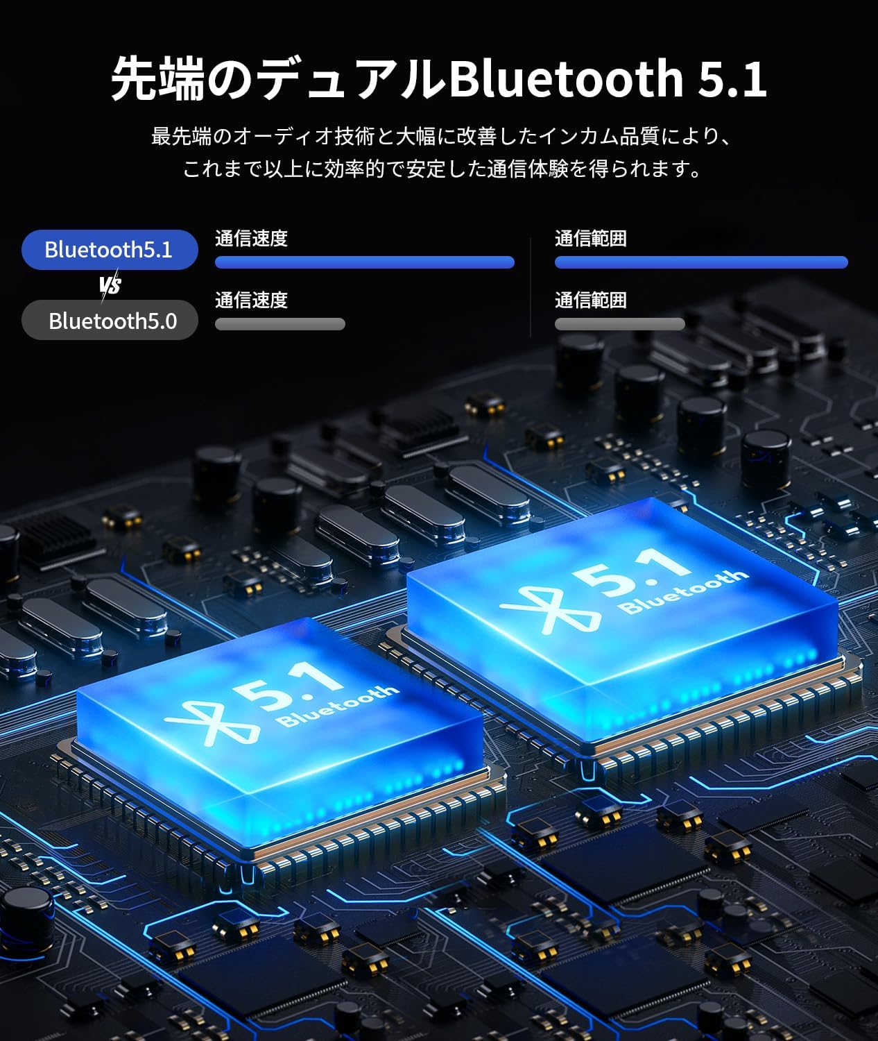バイク用インカム R16Pro - 最大6人同時通話・IP67防水・音楽共有・HIFI音質
