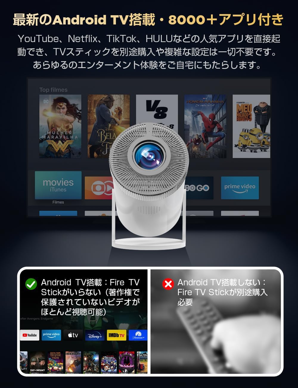 【2025年新登場】小型高輝度プロジェクター 20000LM・4K対応・Wi-Fi6・Bluetooth5.4