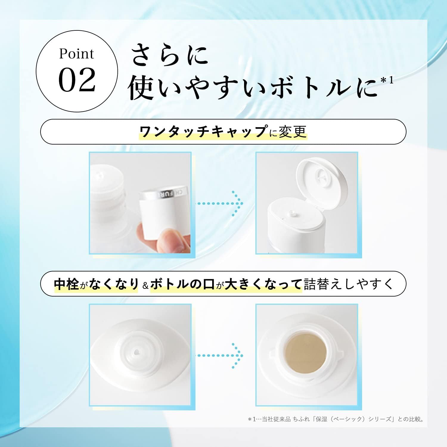 ちふれ 保湿化粧水 しっとりタイプ 詰替用