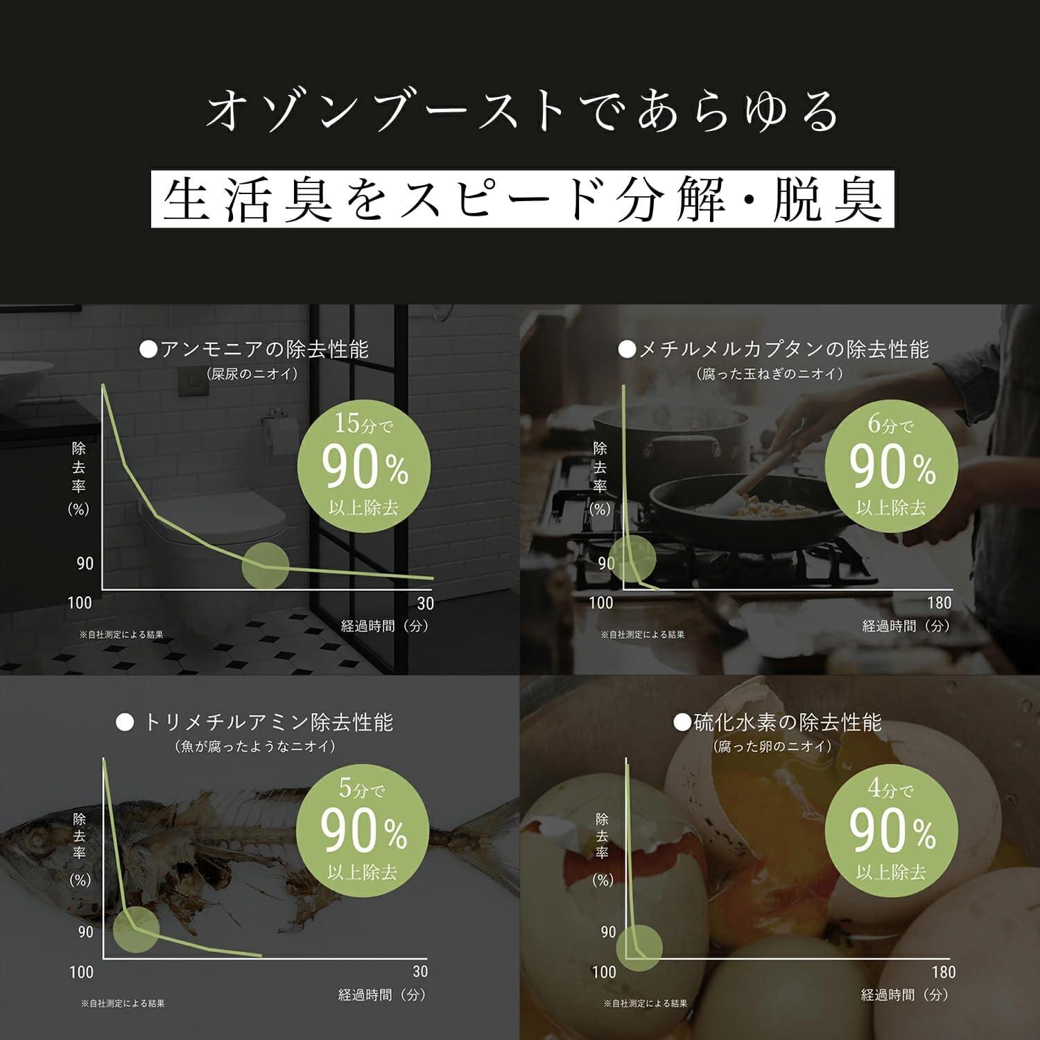 脱臭機・空気清浄機【公式ストア限定】cado SAP 003 ホワイト - ウイルス対策・除菌・消臭・ペット臭対策