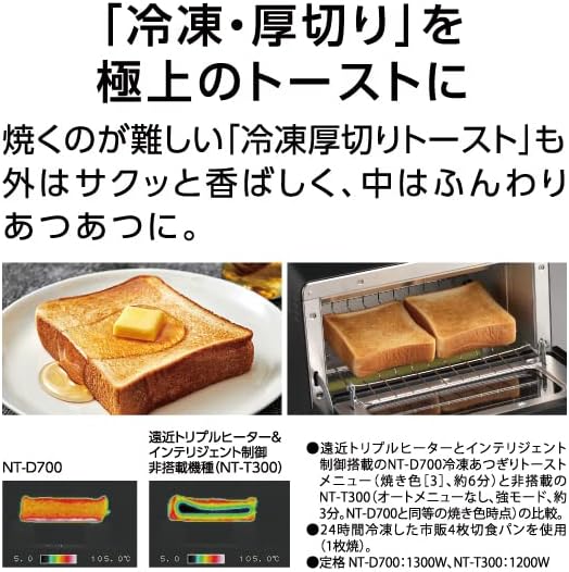 パナソニック ビストロオーブントースター NT-D700-W 8段階温度調節付き