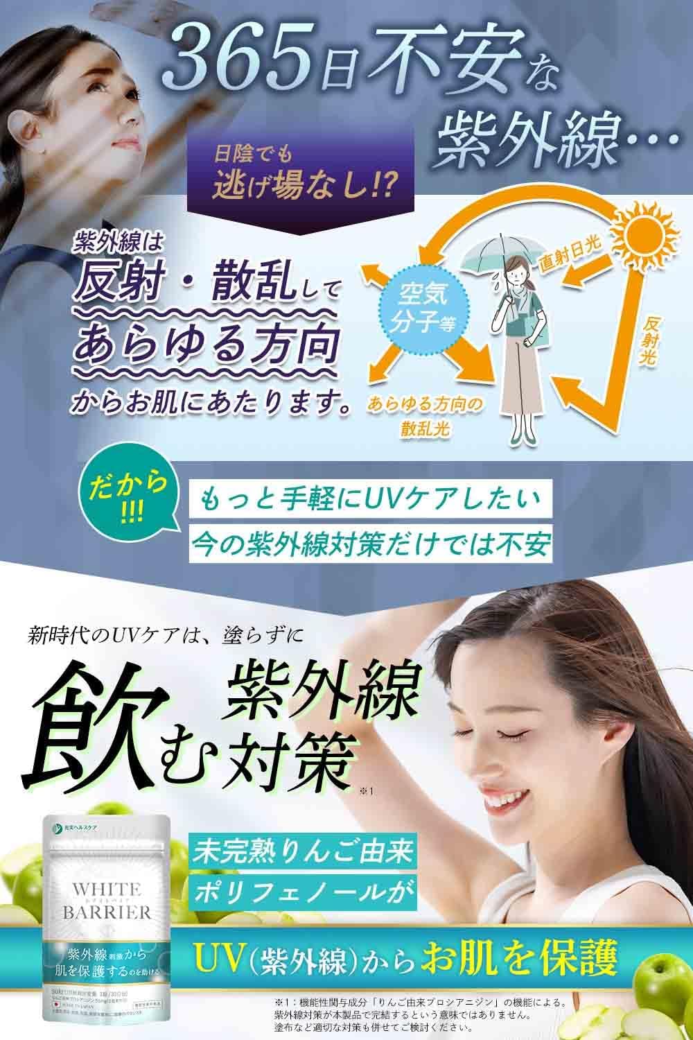 飲む日焼け止めサプリメント ホワイトバリア アスタキサンチン・ヒアルロン酸・プラセンタ配合