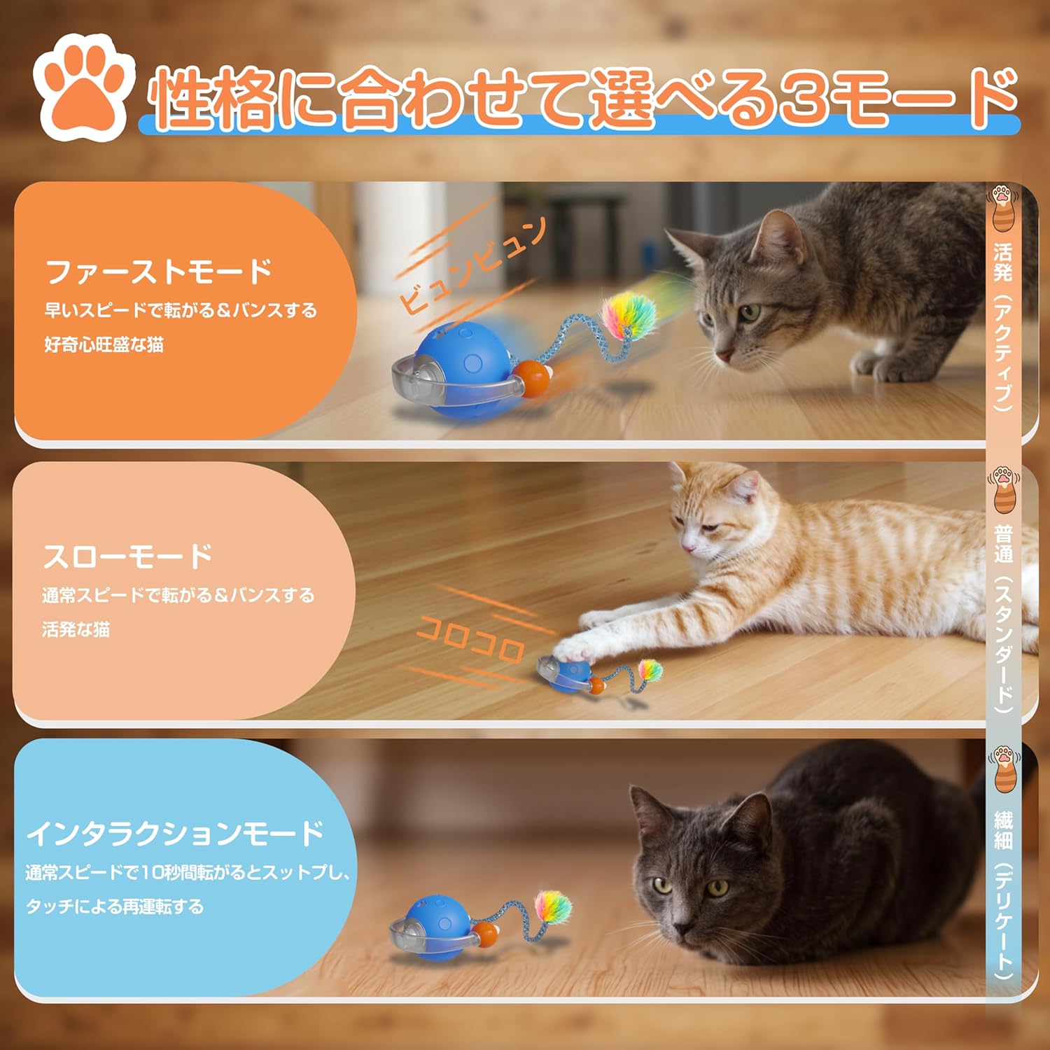 自動猫じゃらしおもちゃ【3モード/LEDライト/鳴き音付き】天然素材製