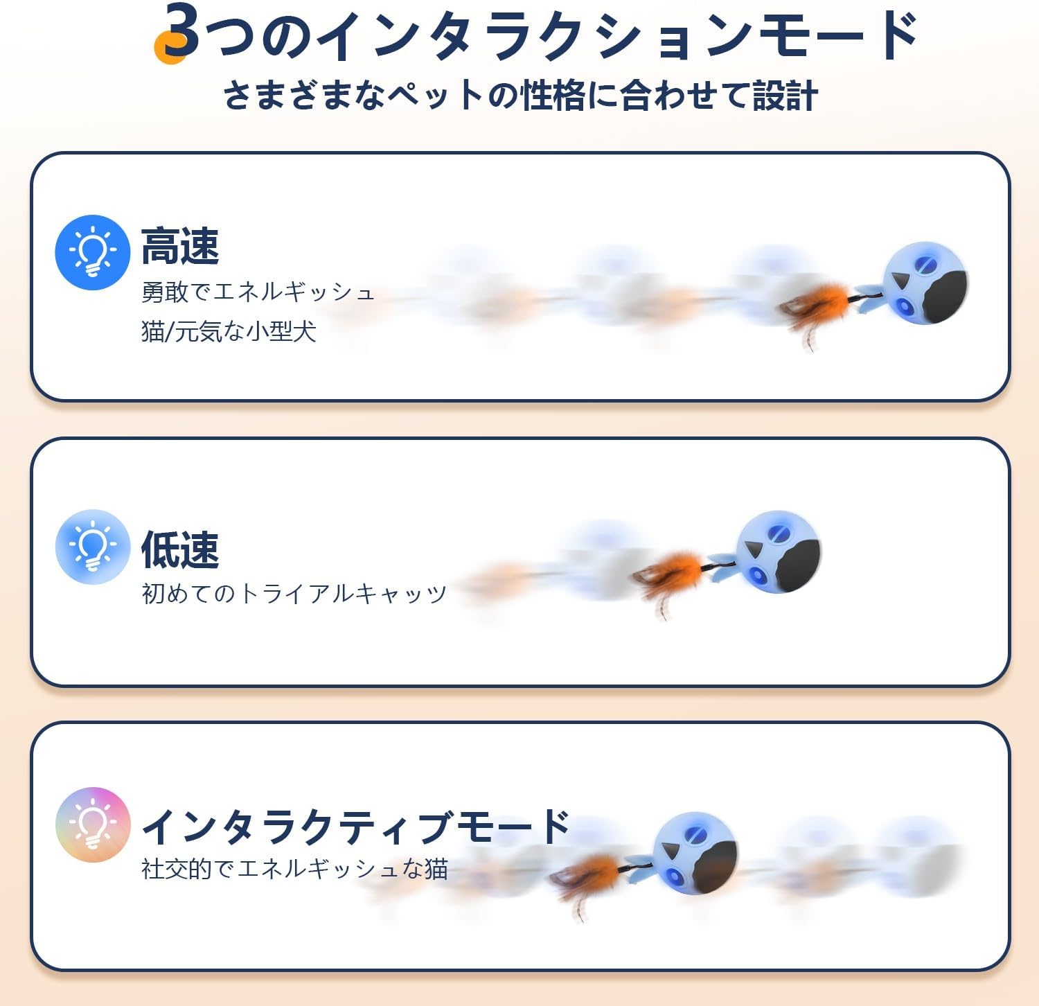 室内猫用インタラクティブボールおもちゃ - 高速ローリング&ライト付き、フェザーリフィル対応