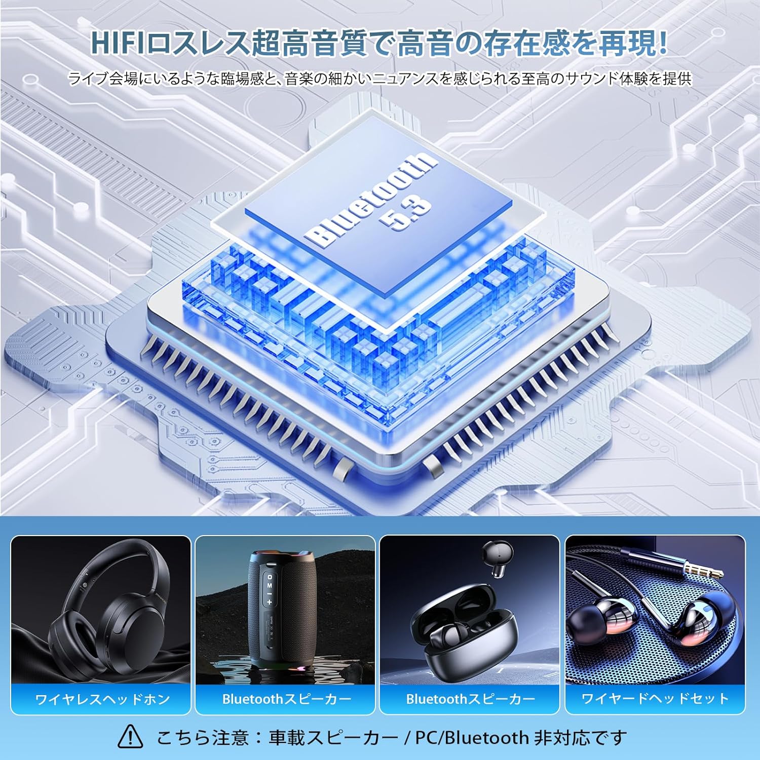 ポータブル音楽プレーヤー Bluetooth5.3対応 64GB Type-C充電 小型多機能