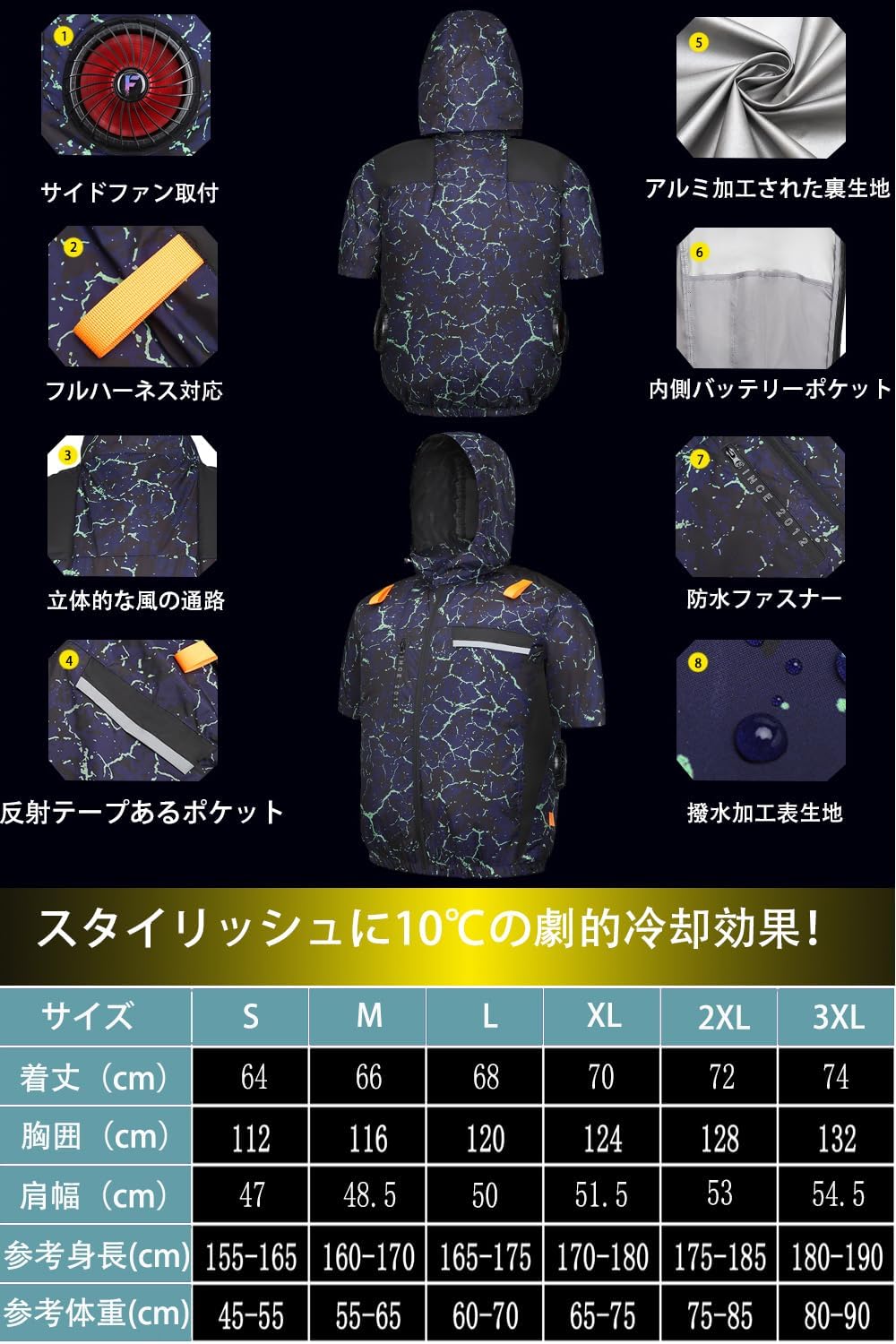 熱中症対策 日本製 50V 空調作業服 半袖 ファン付きベスト BURTLE