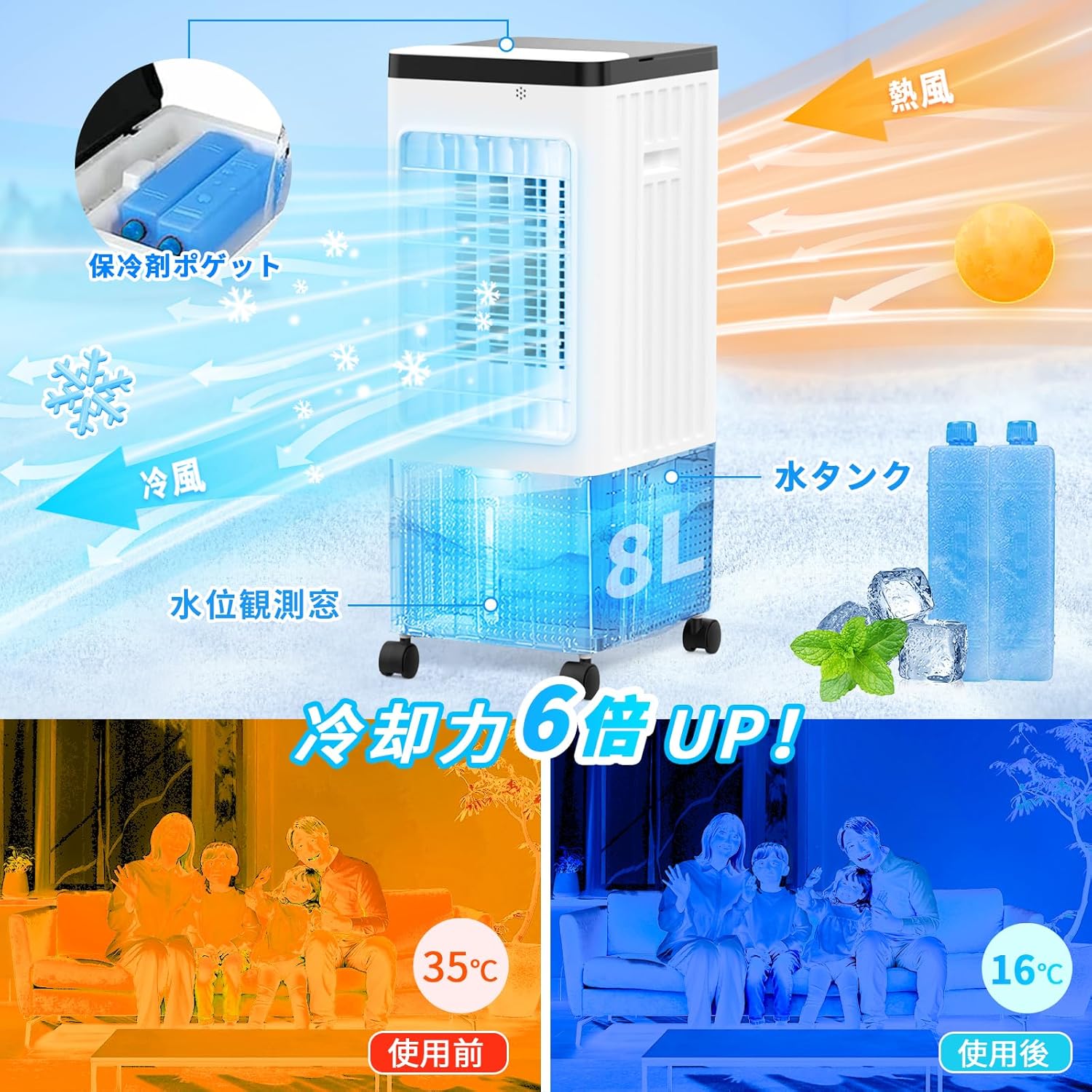 急速冷却冷風機 1台4役 8L大容量 省エネ 静音タイプ リモコン操作 熱中症対策